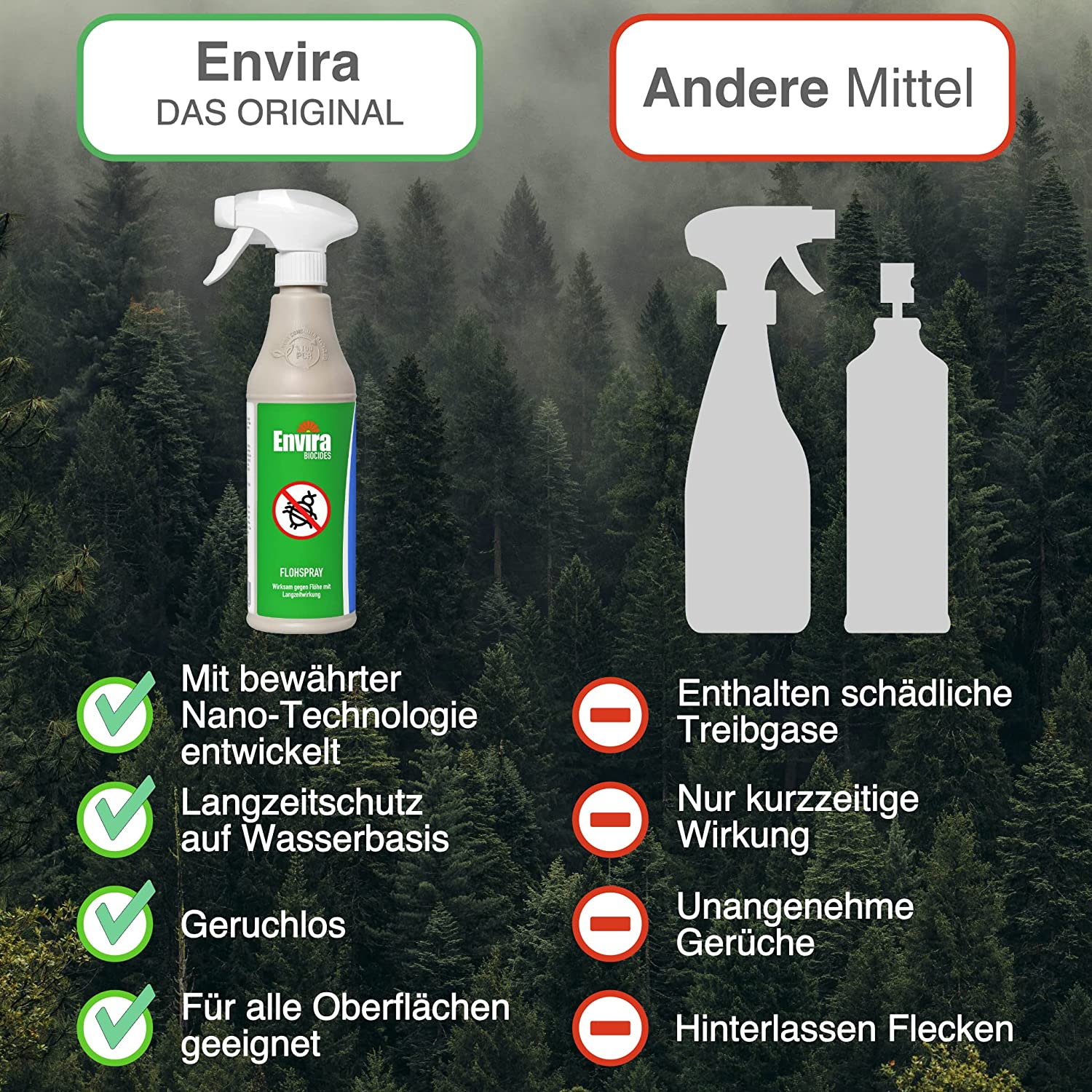 Envira Flohspray 500ml_7