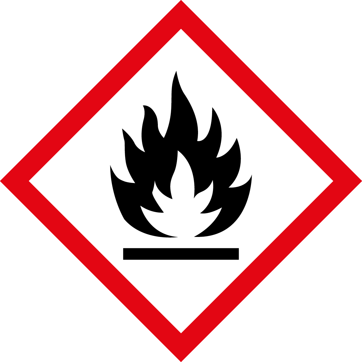 Gefahrpiktogramm Flamme